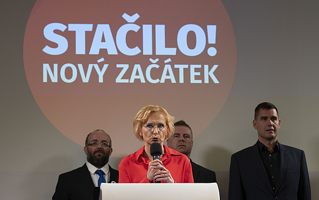 ANO znovu první. Mírně posílili Piráti. Do Sněmovny by se nedostalo Stačilo!